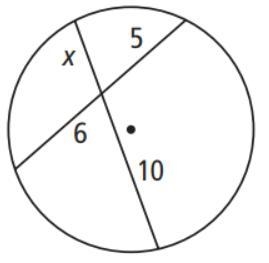 Find the value of x in the diagram below:-example-1