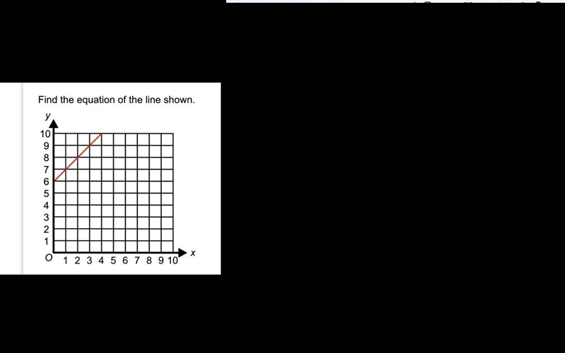 Find the equation of the line shown-example-1