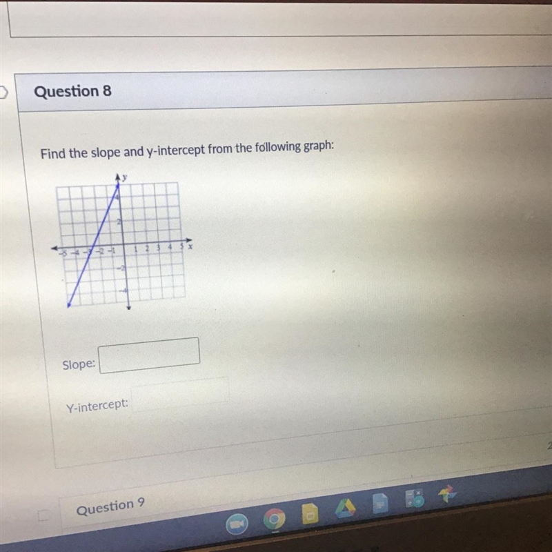 Can you guys find the slope and y-intercept-example-1