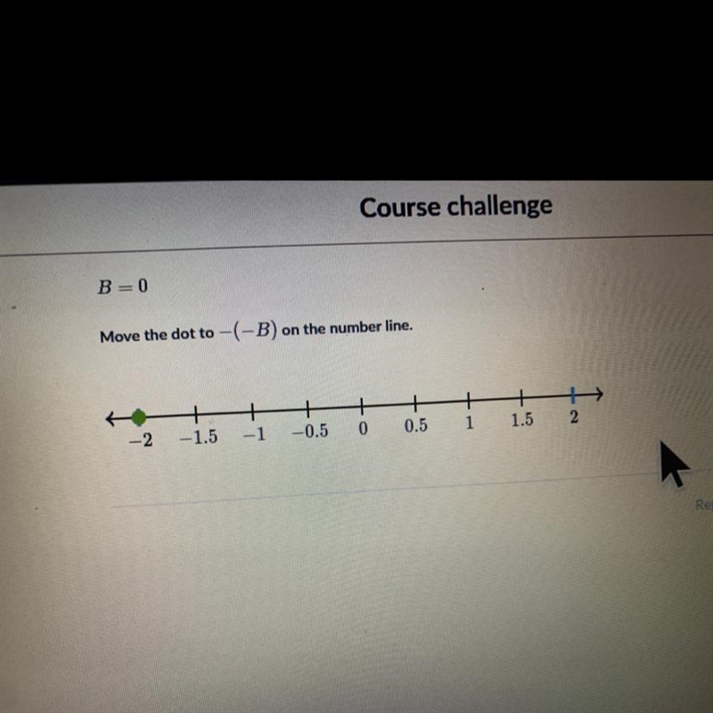 B=0 Move the dot to-(-B) on the number line. + -1 -2 -1.5 -0.5 0 0.5 1 1.5 2-example-1