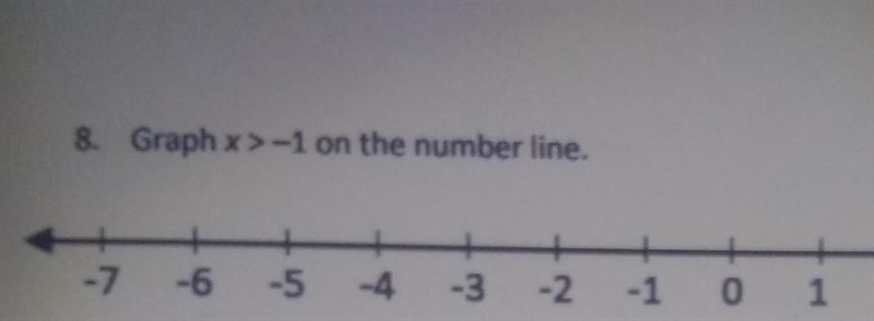 Can someone help me with graphing: x>-1 on the number line ​-example-1