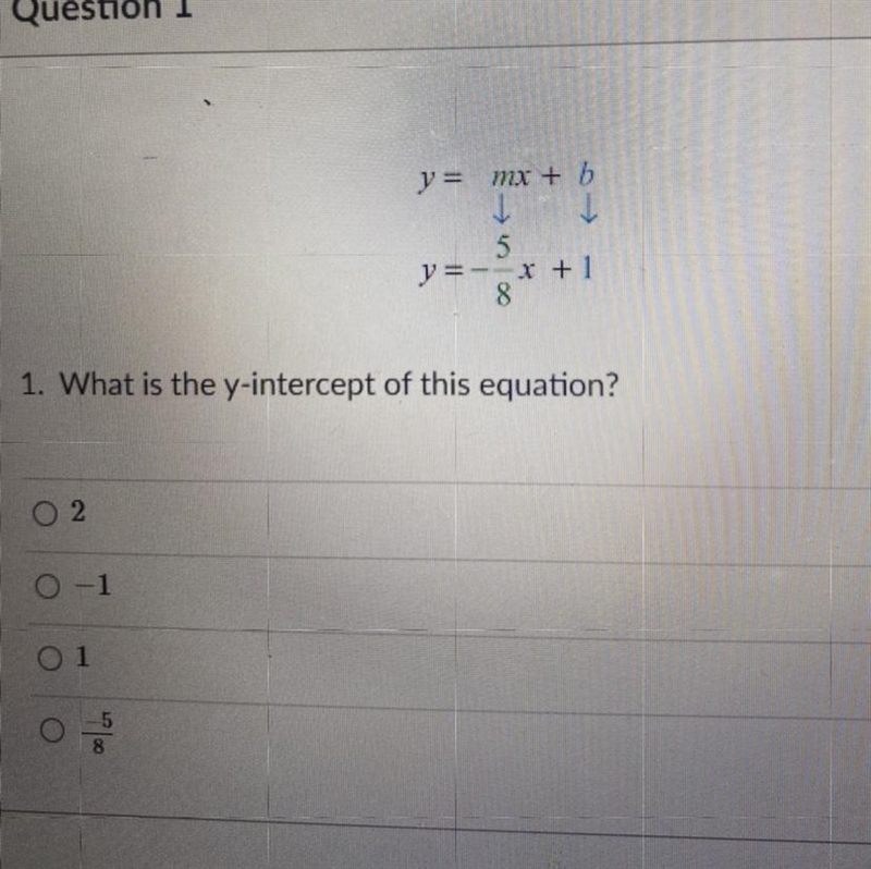 What is the y intercept-example-1