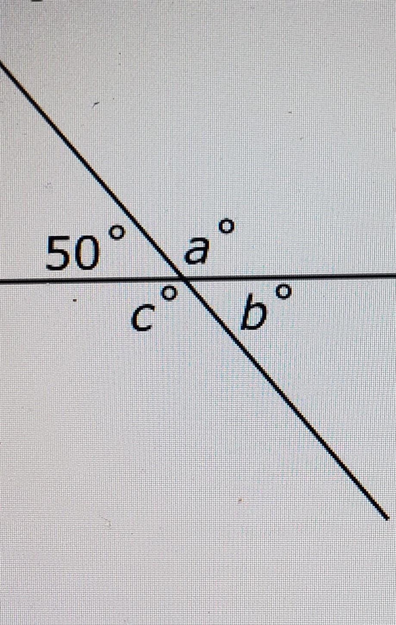 In the figure below, two lines intersect, forming four angles. Write your answer in-example-1