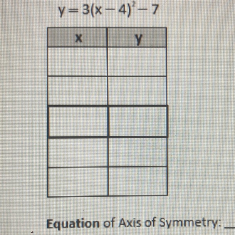 Complete the table for the equation. plz helppp-example-1