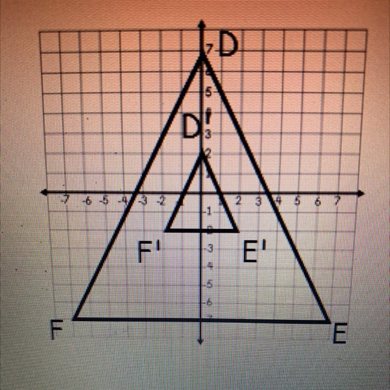 Find the correct algebraic representation of the dilation shown below. a- (1/2x,1/2y-example-1