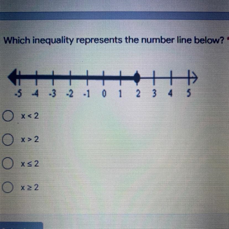 Which inequality represents the number line below? x< 2 x > 2 x _< 2 x &gt-example-1