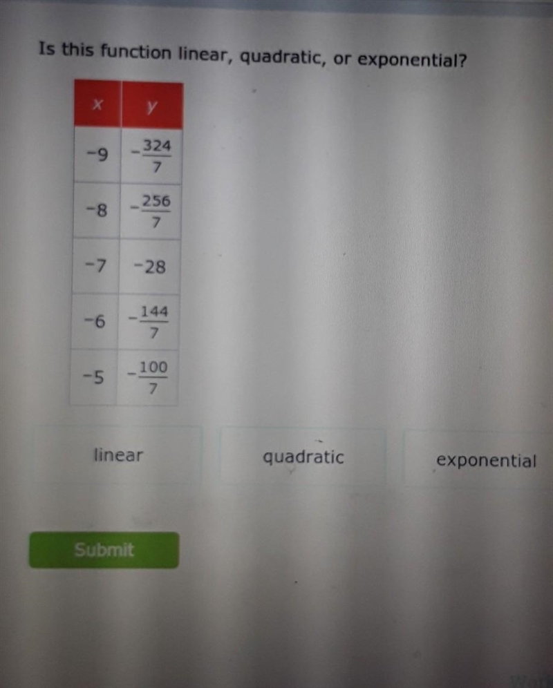 Is this function linear, quadratic, or exponential? ​-example-1