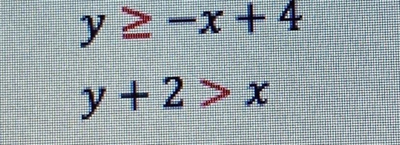 Graph the linear equation-example-1