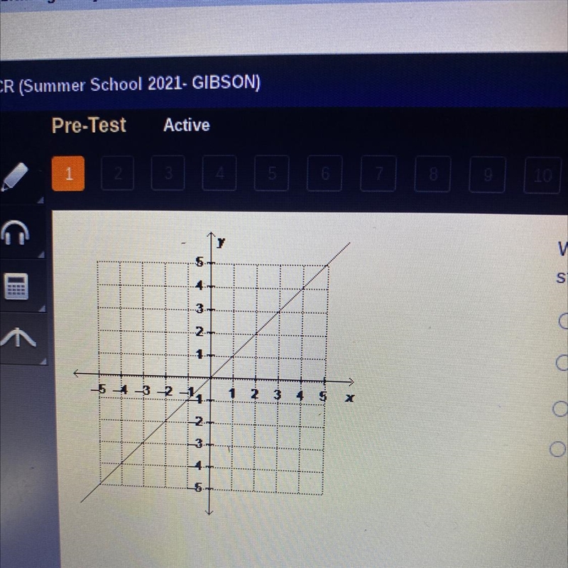 HELP PLEASE: Which is the equation of the graphed line written in standard form? O-example-1