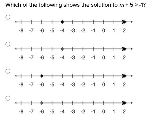 Which of the following shows the solution to m + 5 > -1?-example-1