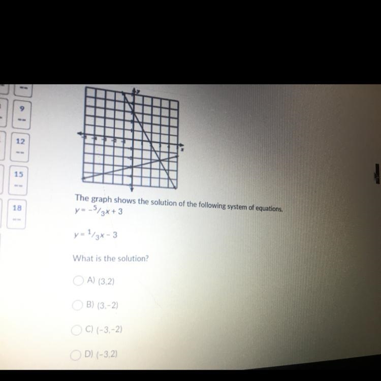 The graph shows the soulution-example-1