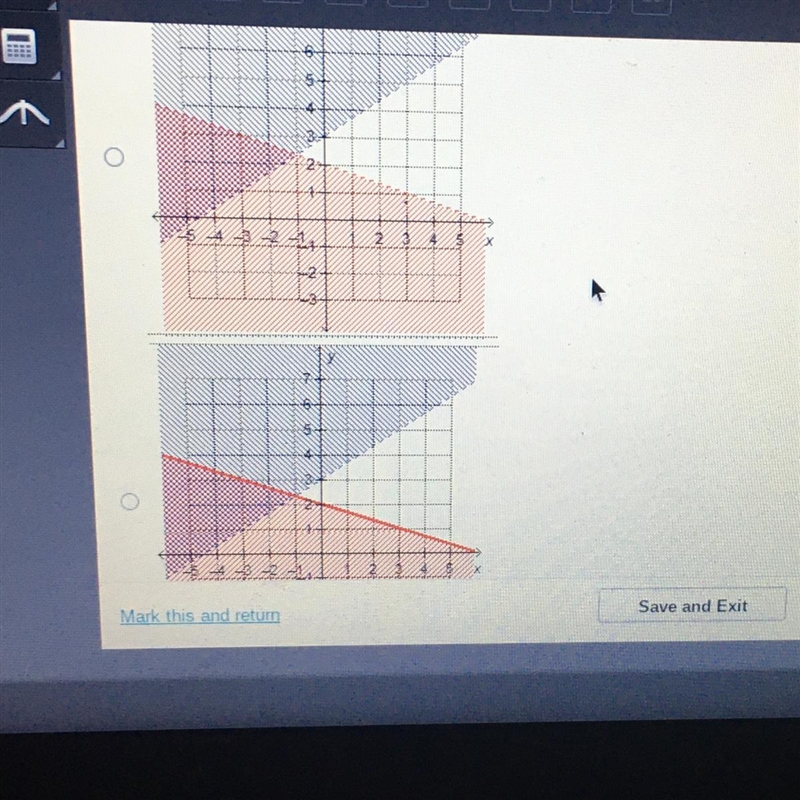 Which graph shows the solution to the system of linear inequalities? y>2/3x+3 y-example-1