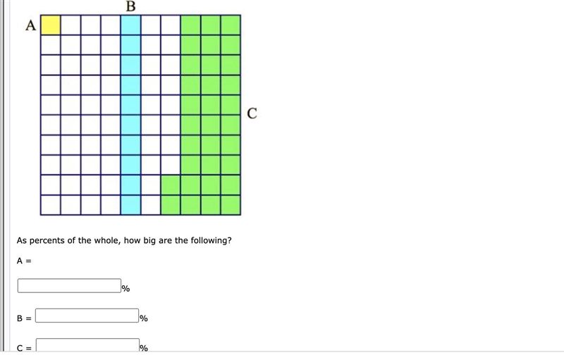 As percents of the whole, how big are the following?-example-1