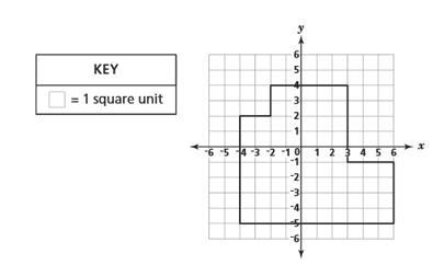 What is the area of the irregular figure drawn on the coordinate plane?-example-1