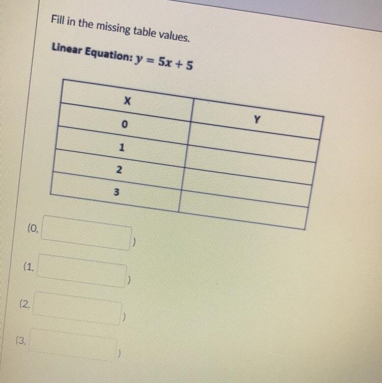 Linear Equation: y = 5x + 5 No links please!-example-1