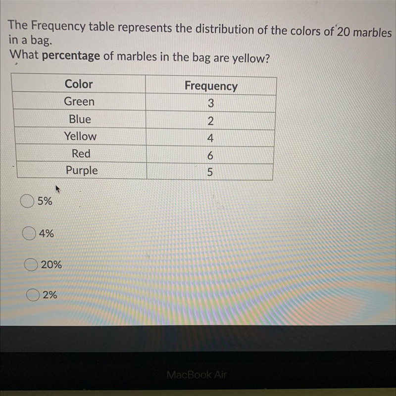 The Frequency table represents the distribution of the colors of 20 marbles in a bag-example-1