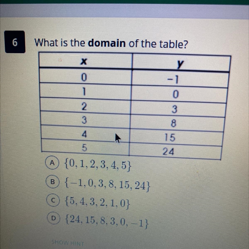 What is the domain of the table-example-1