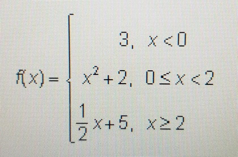 Which of the following accurately shows the range of the function defined below? ​ a-example-1