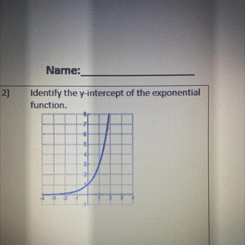 Identify the y-intercept of the exponential function.-example-1