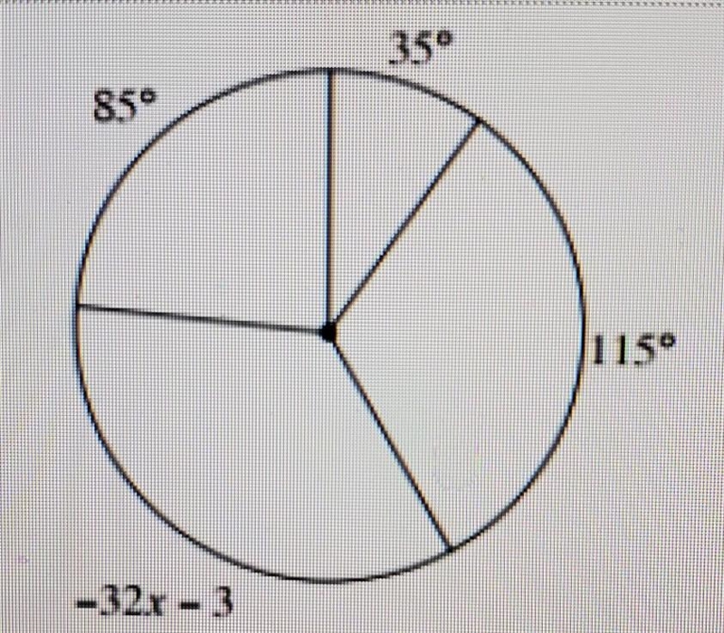 Solve For X (This is arcs and i could use some help)​-example-1