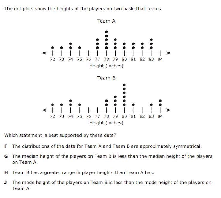 No files or links please give me answer-example-1