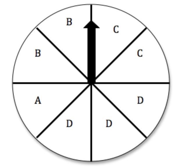 The spinner shown below has 8 equal sections, labeled with A, B, C, or D. If Reggie-example-1