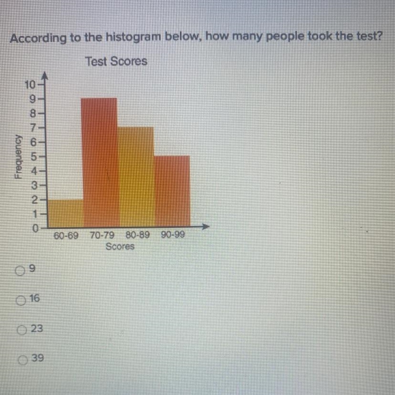 HELP QUICK I NEED ANSWER-example-1