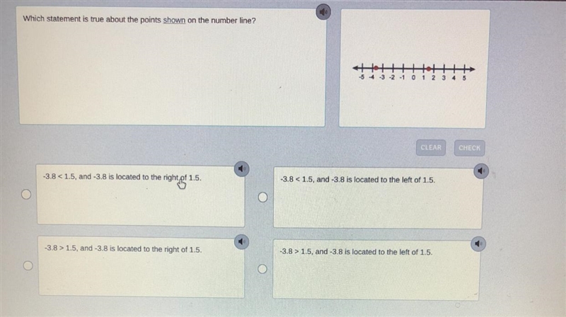 Which statement is true about the points shown on the number line.-example-1