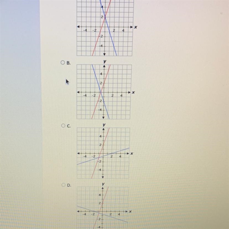 Which graph shows a function and it’s inverse? HELP PLEASE-example-1