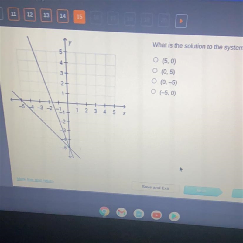 What is the solution to the system of linear equations￼-example-1