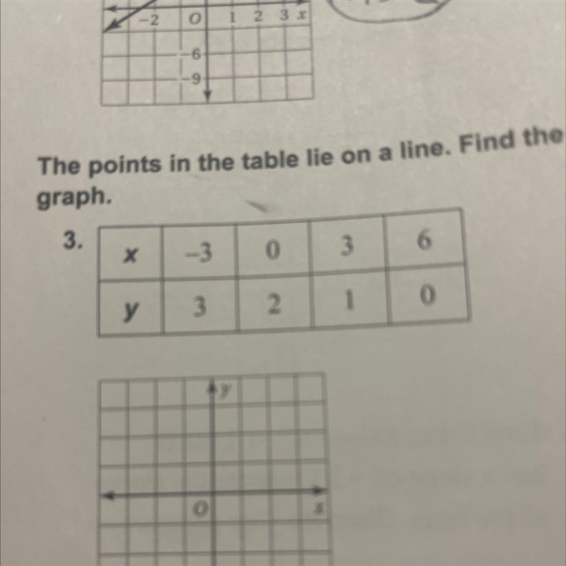 Can someone show me how to do this? I’m not sure how to do this Directions: The points-example-1