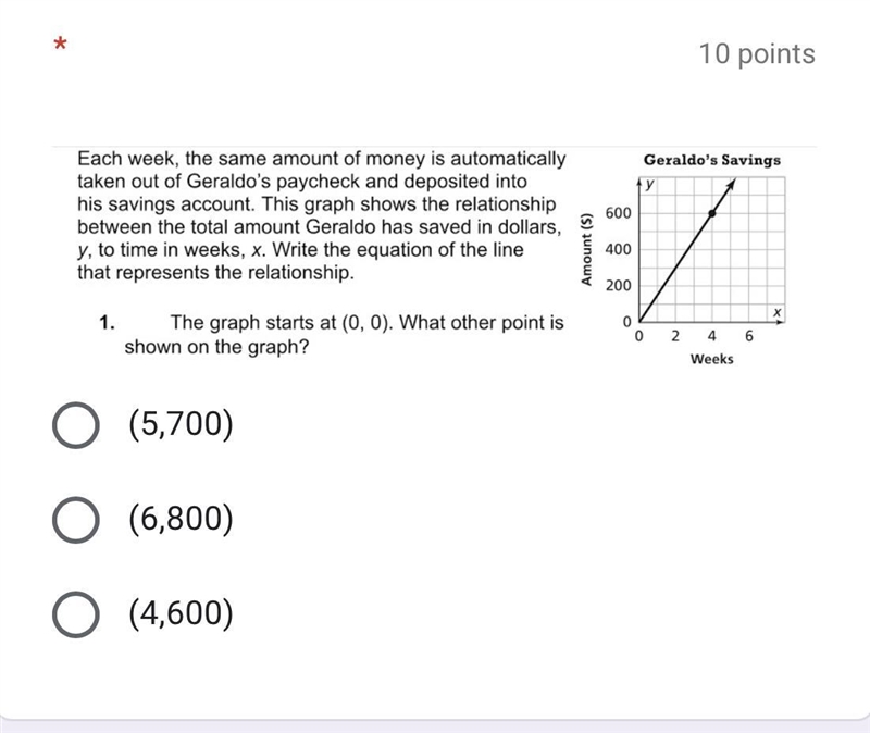 I don’t know it help!-example-1