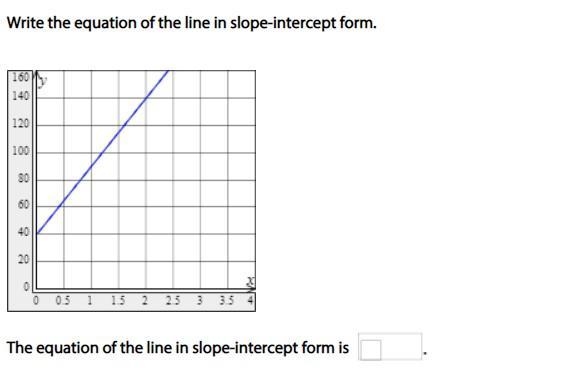 Write the equation of the line in slope-intercept form.-example-1