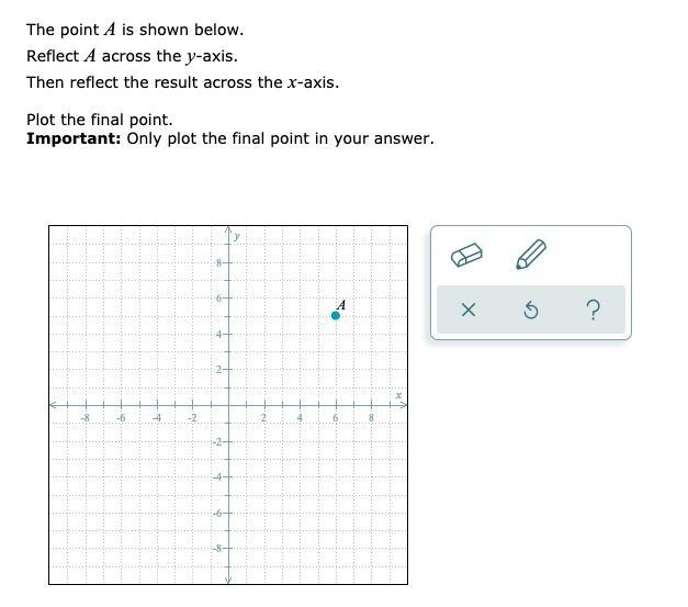 HELP PLEASE I NEED TO PLOT THIS POINT :)-example-1