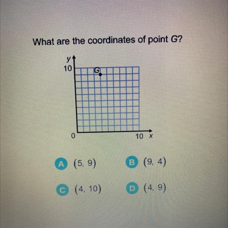 What are the coordinates of point G?-example-1