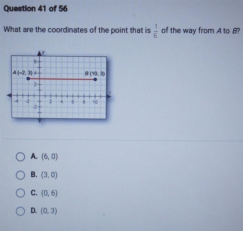 What are the coordinates of the point that is 1/6 of the way from A to B? 6 A(-2, 3) 4+ B-example-1