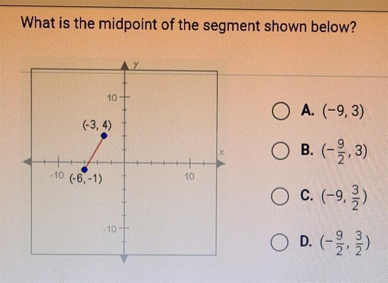 What is the midpoint of the segment shown below? ​-example-1