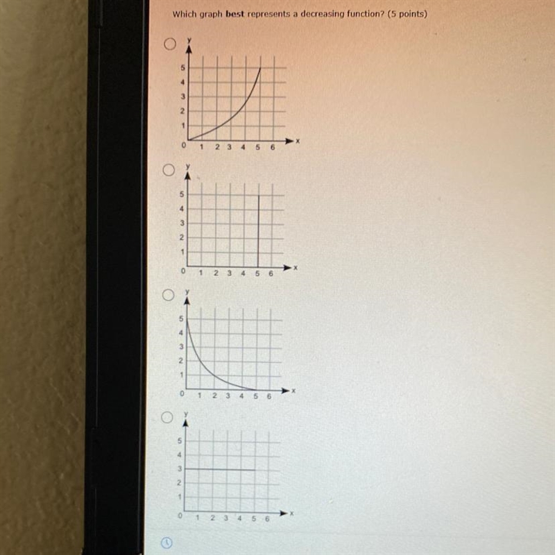 Which graph best represents a decreasing function?-example-1