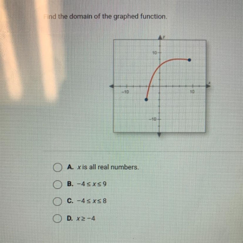 Find the domain of the graphed Function A. X is all real numbers B. -4 C. -4 D.X&gt-example-1