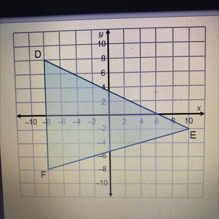 Find the area of the triangle Area= square units-example-1