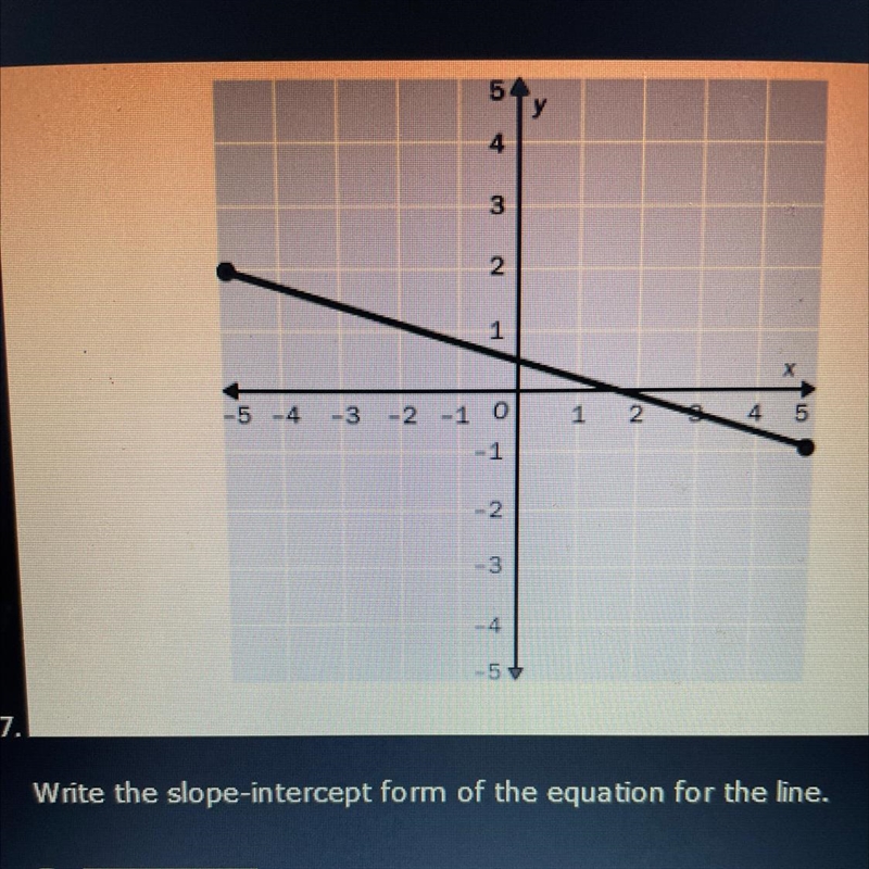 Write the slope-intercept form of the equation of the line A. y= 1/2x+3/10 B. Y= -3/10x-example-1