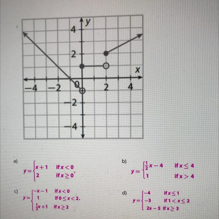 Write a piece wise graph NEED ASAP PLEASE-example-1