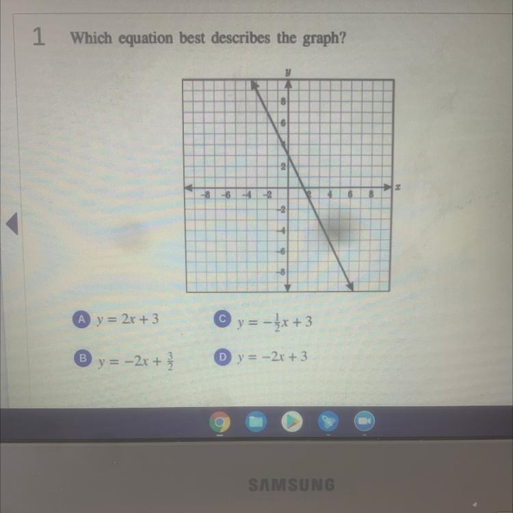 Which equation best describes the graph? Please dont just put anything down for points-example-1