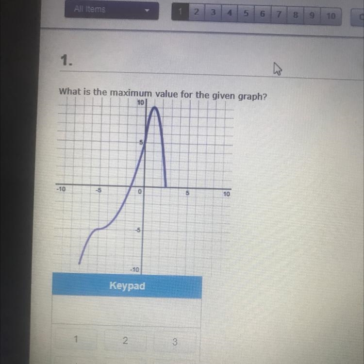 What is the maximum value for the given graph?-example-1