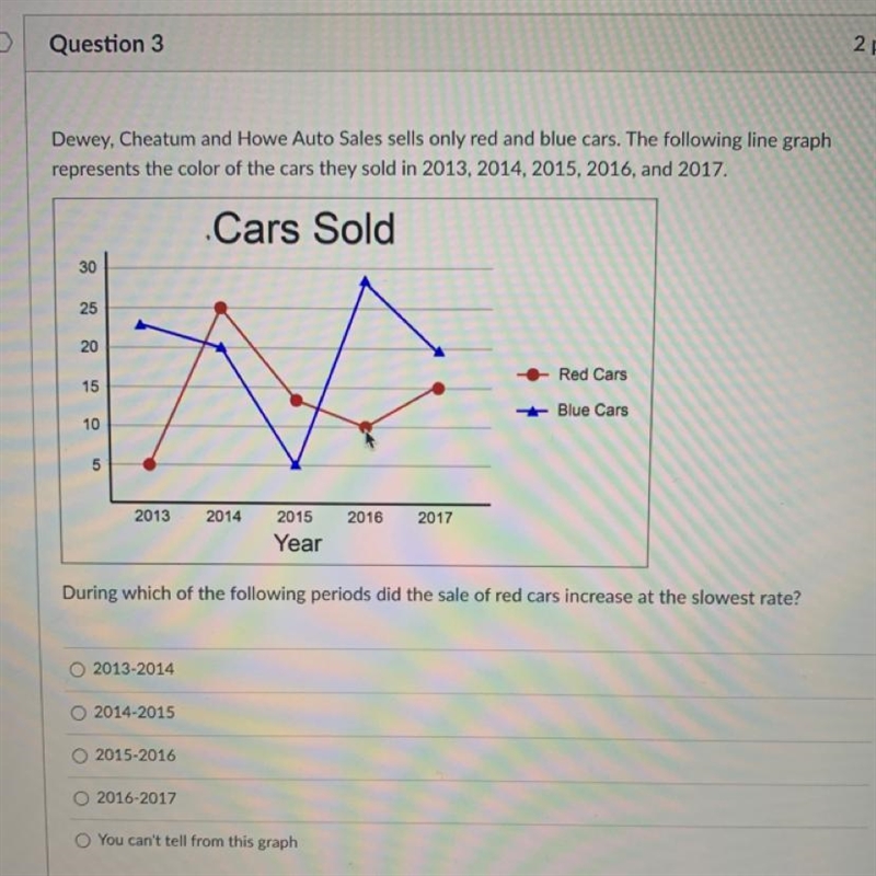 Dewey, Cheatum and Howe Auto Sales sells only red and blue cars. The following line-example-1