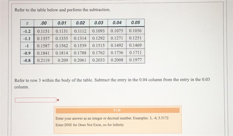 !HELP PLEASEEE! For this problem I thought it meant to subtract 0.1492 - 0.1515 = -0.0023 however-example-1