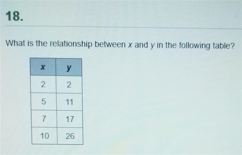 Can somebody PLEASE help me, I need this done before 7:00 p.m, It's only 3 questions-example-3