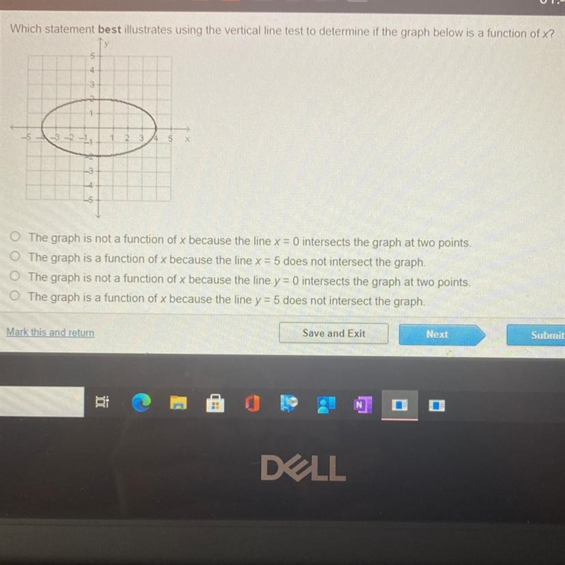 Which statement best illustrates using the vertical line test to determine if the-example-1