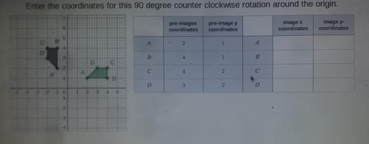 Enter the coordinates for this 90 degree counter clockwise rotation around the origin-example-1