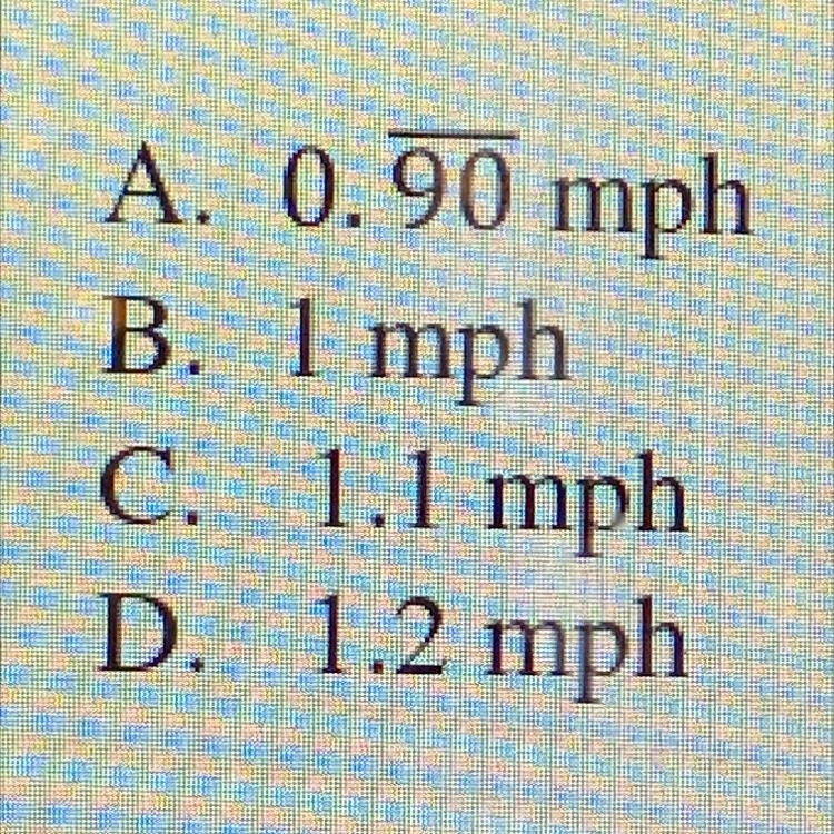 Connor can travel 2 3/4 miles in 2 1/2 hours. What is his average speed in miles per-example-1